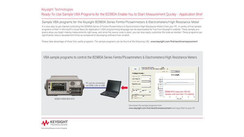 Ready-To-Use Sample VBA Programs for the B2980A